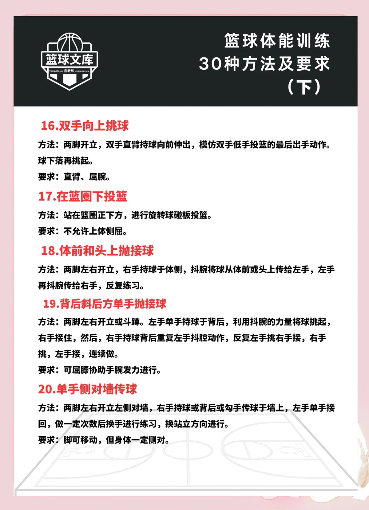 成立篮球训练营需要哪些流程和材料呢